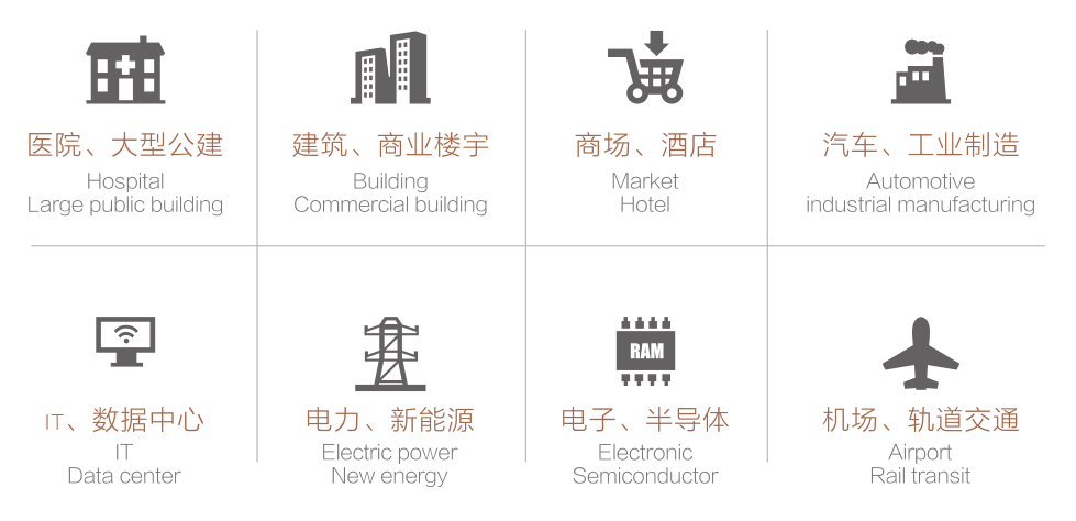 這是描述信息 這是描述信息