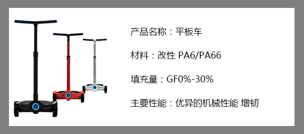 這是描述信息