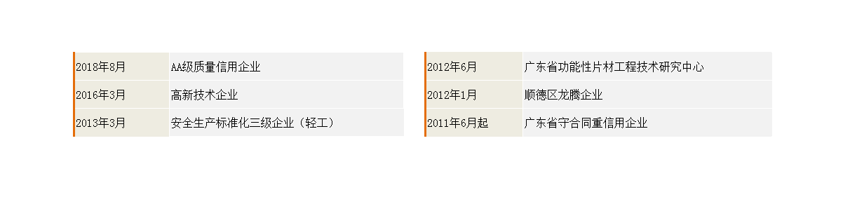 老葡萄京官网塑料