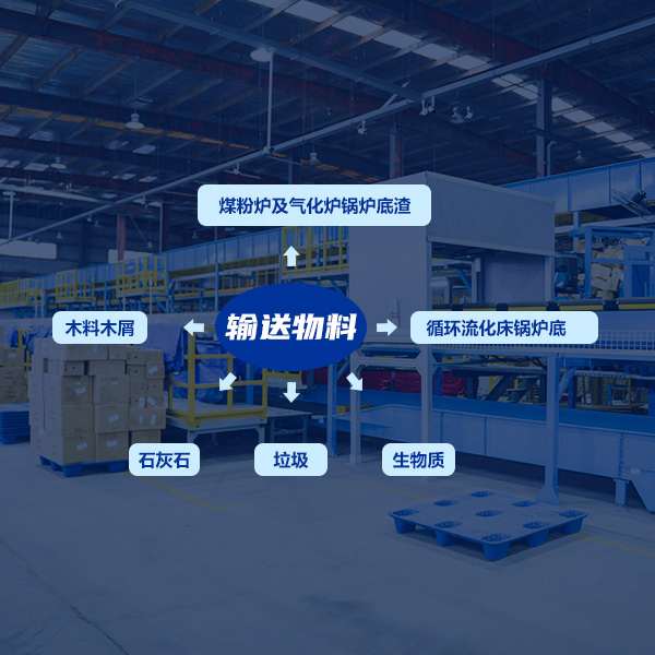 這是描述信息