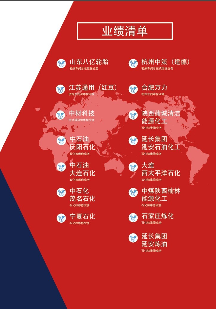這是描述信息 這是描述信息