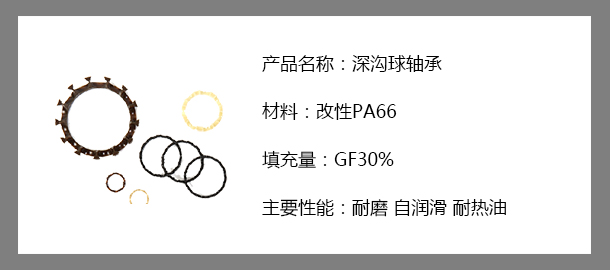 這是描述信息