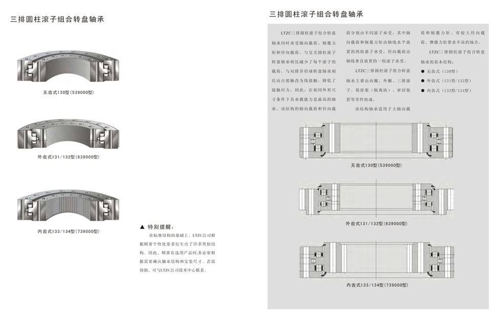 這是描述信息