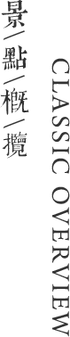 景點(diǎn)概覽
