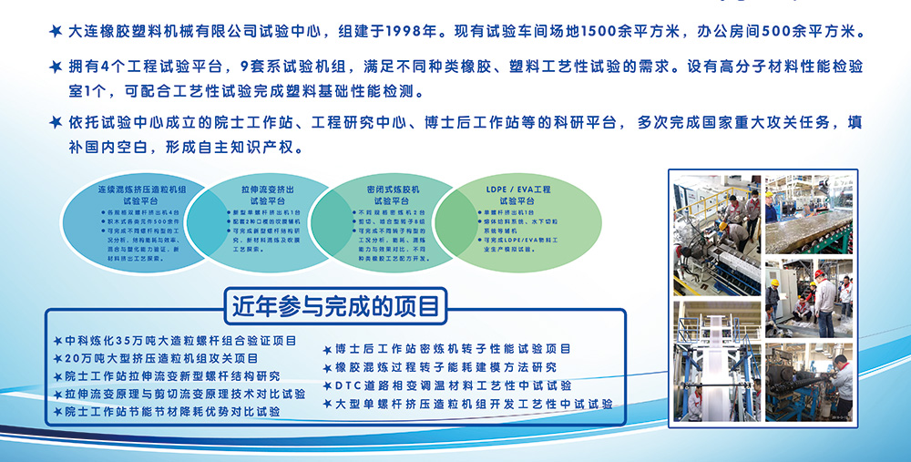 這是描述信息 這是描述信息