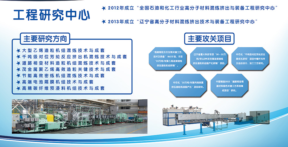 這是描述信息 這是描述信息