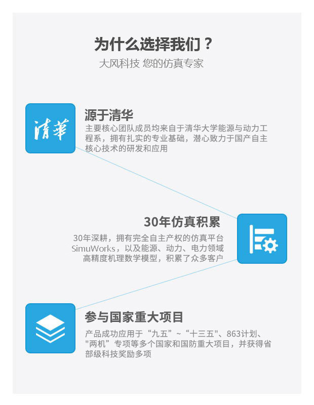 这是描述信息
