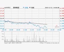 这是描述信息