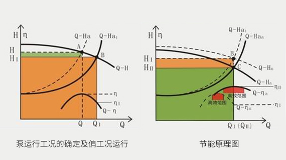 这是描述信息