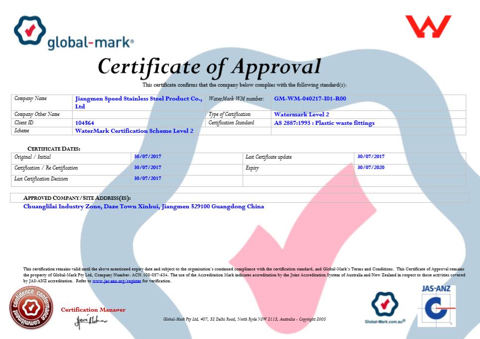 Certificate Certificate