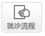 這是描述信息