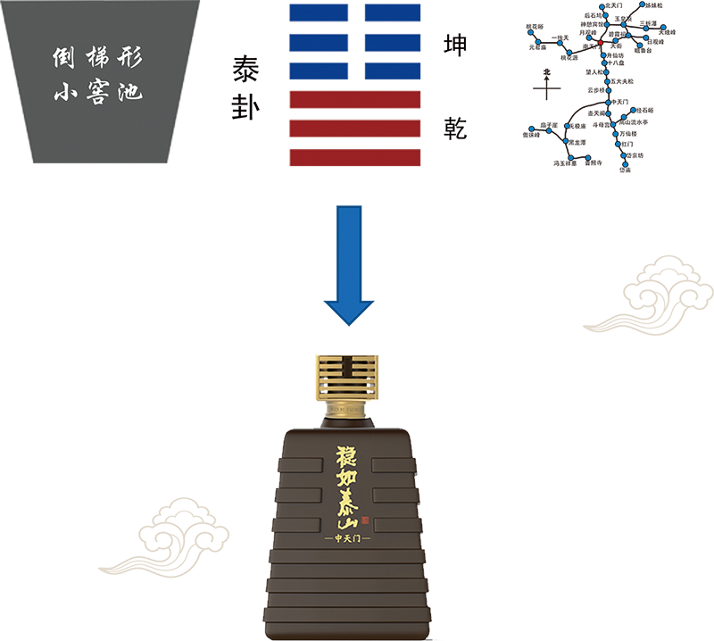 稳如尊龙凯时