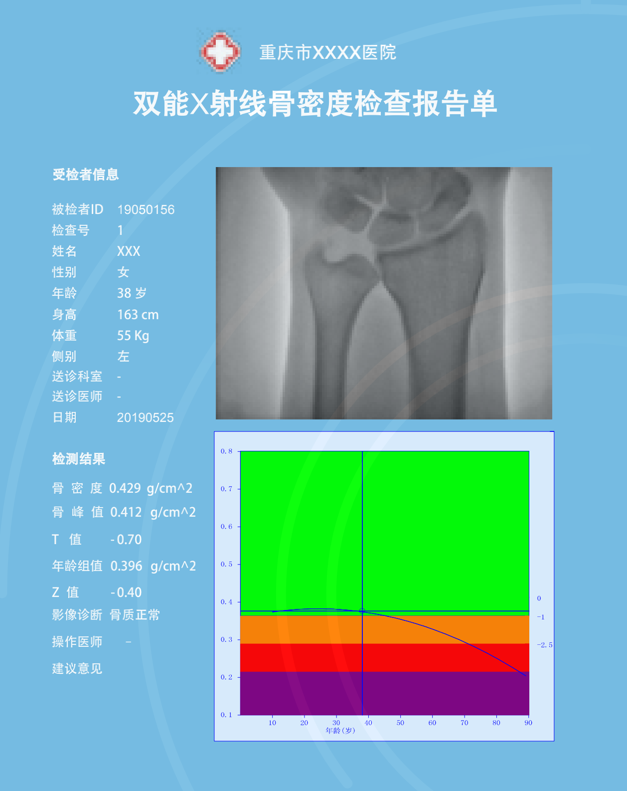 重慶陶朱醫(yī)療器械有限公司