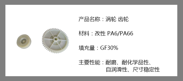 這是描述信息