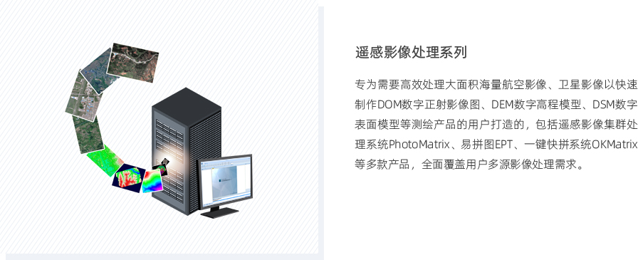 遙感影像處理系列