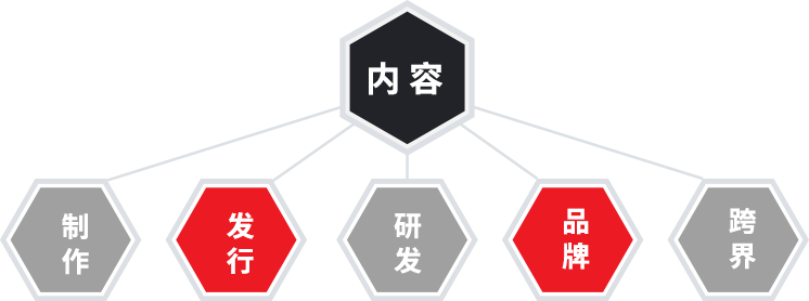 悦虎传媒