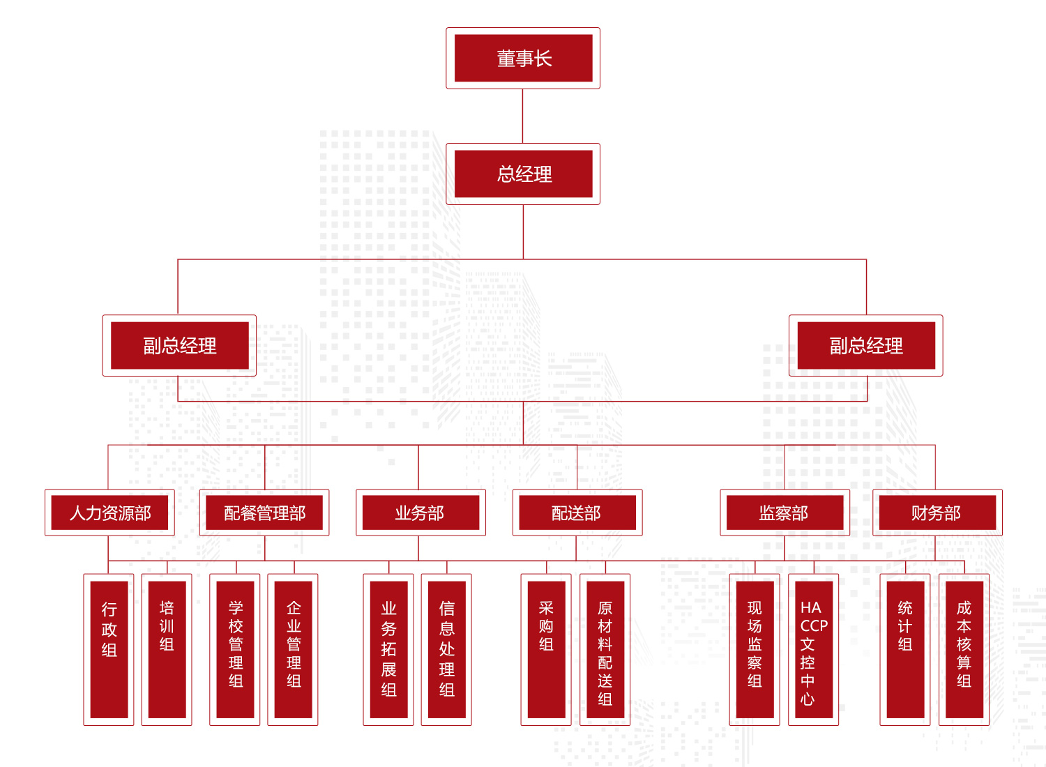 這是描述信息 這是描述信息