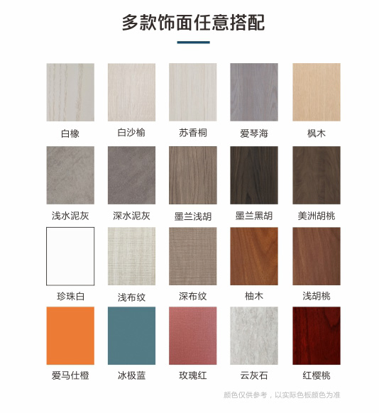 這是描述信息