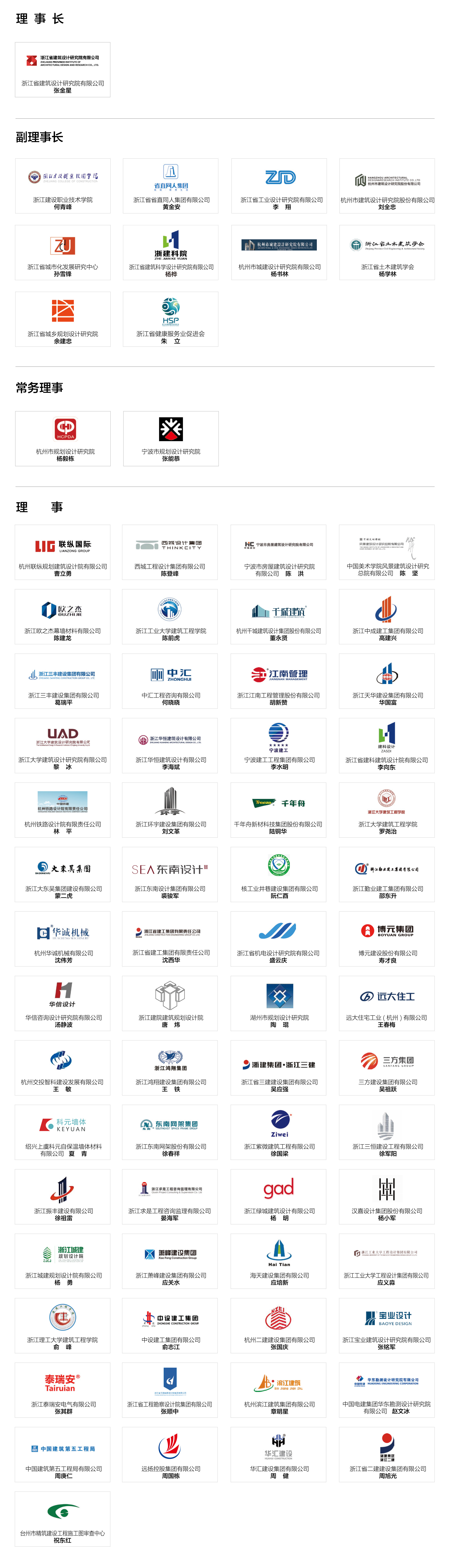這是描述信息 這是描述信息