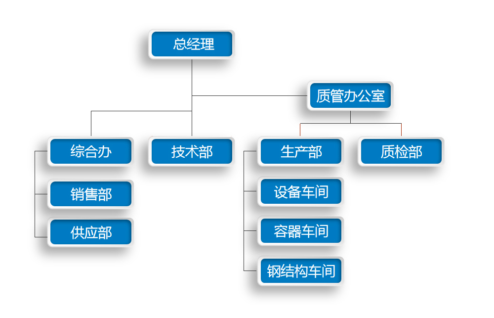 江蘇省海韻機(jī)械制造有限公司