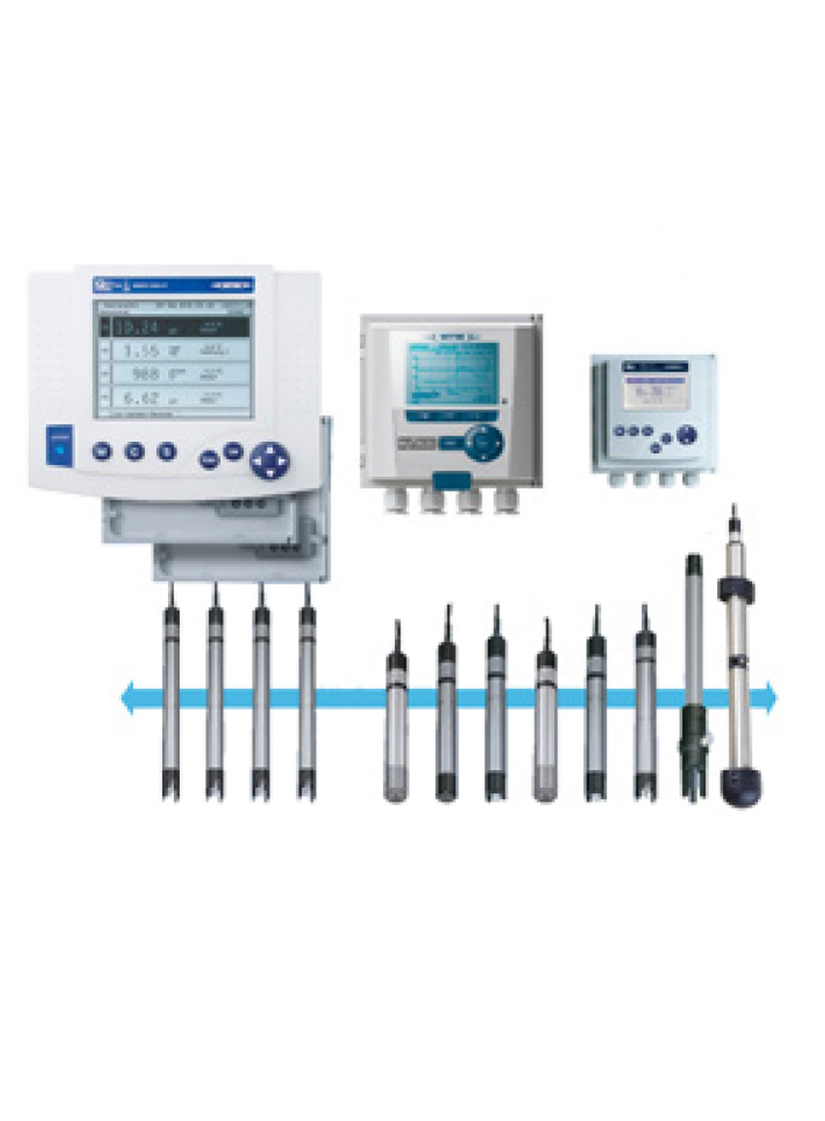 IQ Sensor Net、控制器和傳感器
