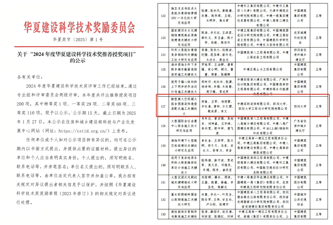 西南分公司“新型高大空間超大組合圖案裝飾造型裝配式施工關(guān)鍵技術(shù)”榮獲華夏建設(shè)科學(xué)技術(shù)獎(jiǎng)三等獎(jiǎng)