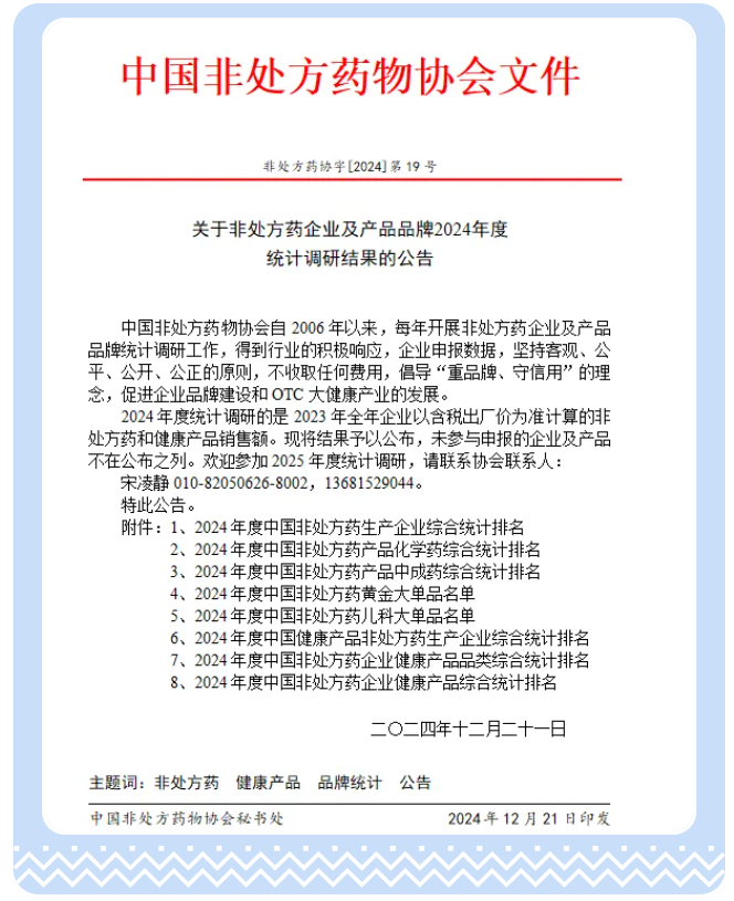 紅云制藥榮耀登榜，多項產(chǎn)品斬獲2024年非處方藥品牌殊榮！