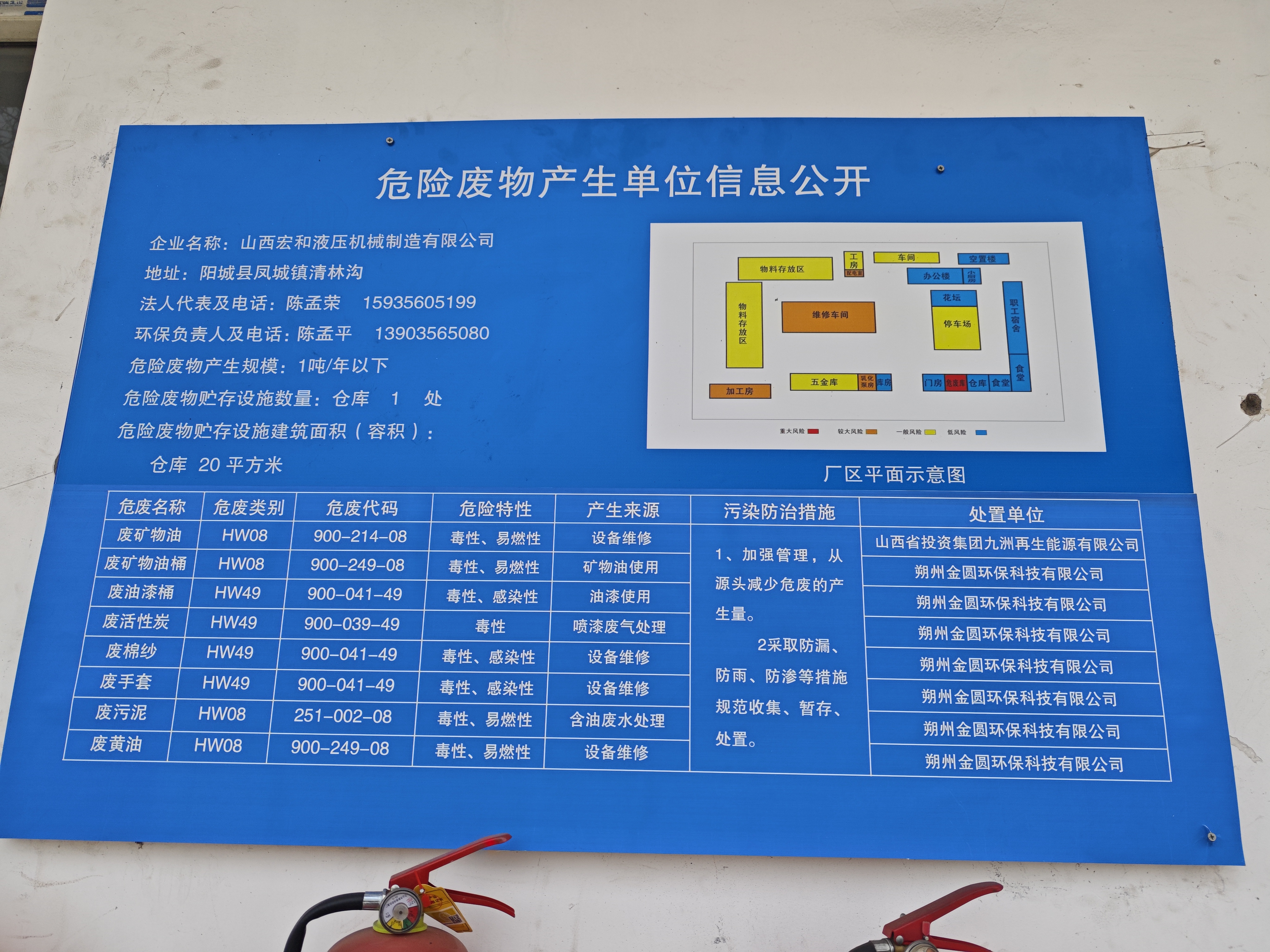 2024年危險(xiǎn)廢物產(chǎn)生單位信息公示