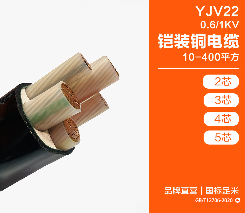 YJV22