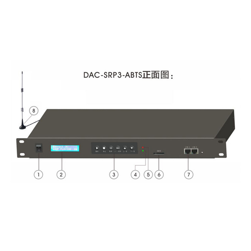 智能接受播放器