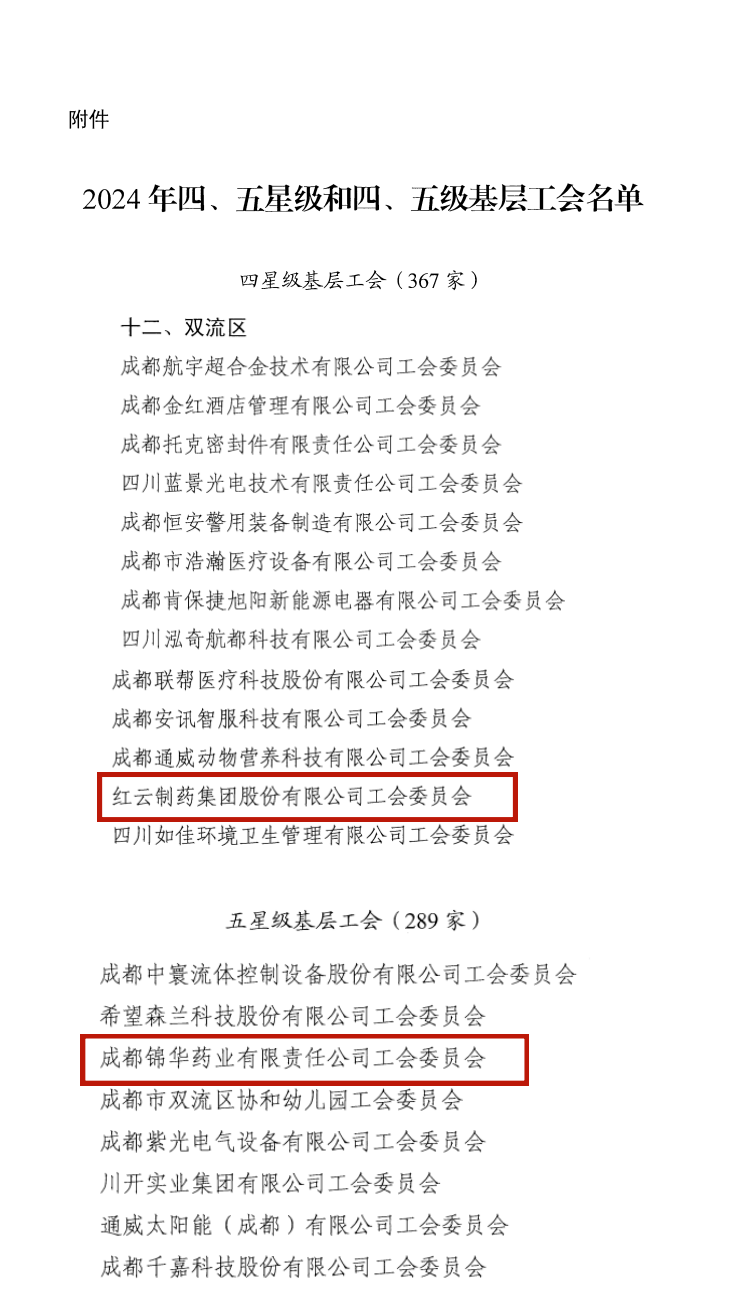 榮譽與責(zé)任|紅云制藥集團工會&成都錦華藥業(yè)工會的“星級之路”