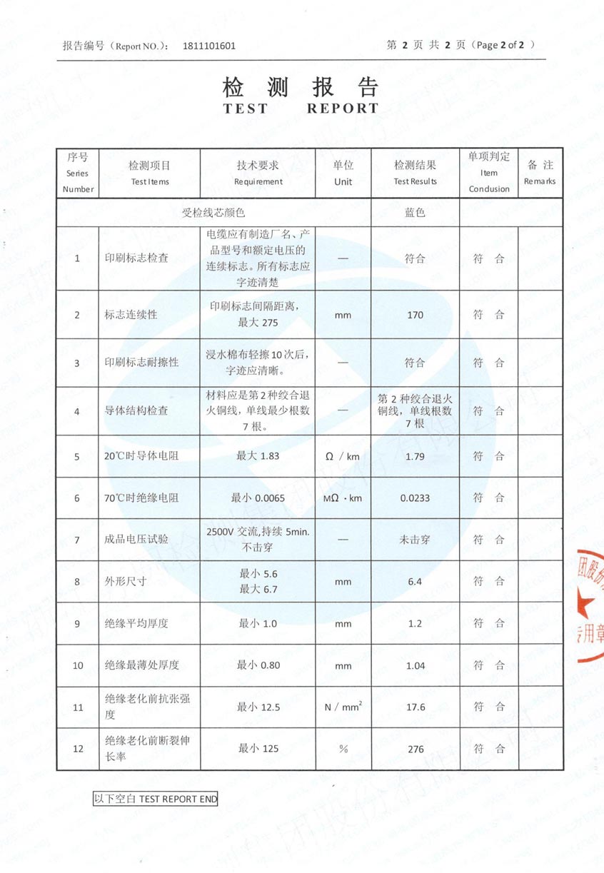 BV 1×10單芯無護套-03