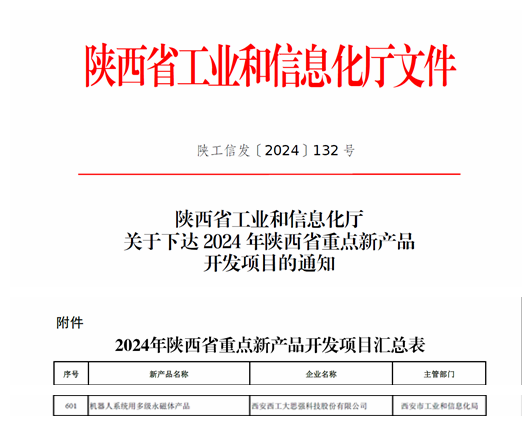 西安思強科技股份有限公司新產(chǎn)品 入選2024年陜西省重點新產(chǎn)品開發(fā)項目