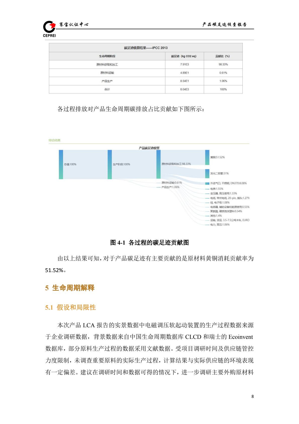 碳足迹核查报告-金年会app科技股份有限公司