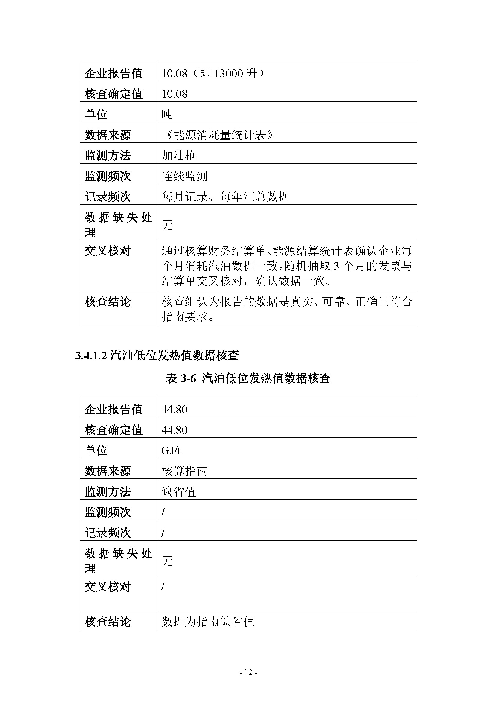 2023年度温室气体排放核查报告