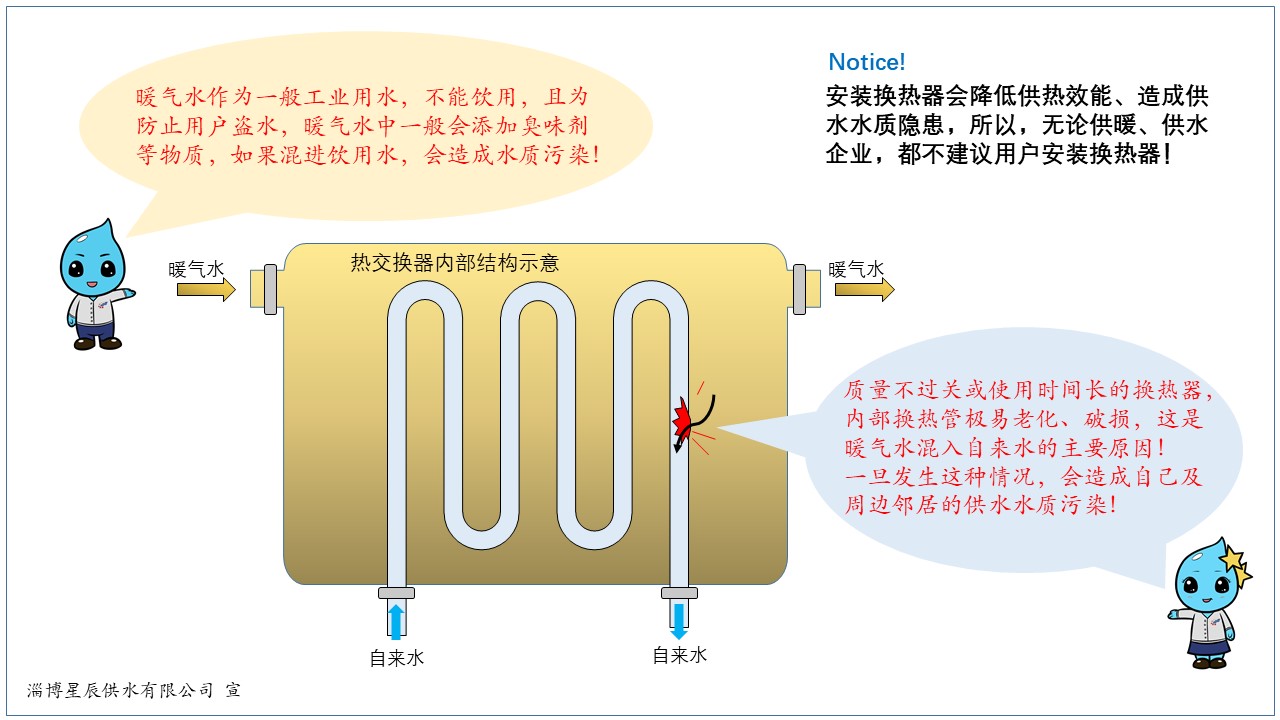 【重要提醒】供暖季來(lái)臨，請(qǐng)?zhí)崆皺z查您家的換熱器