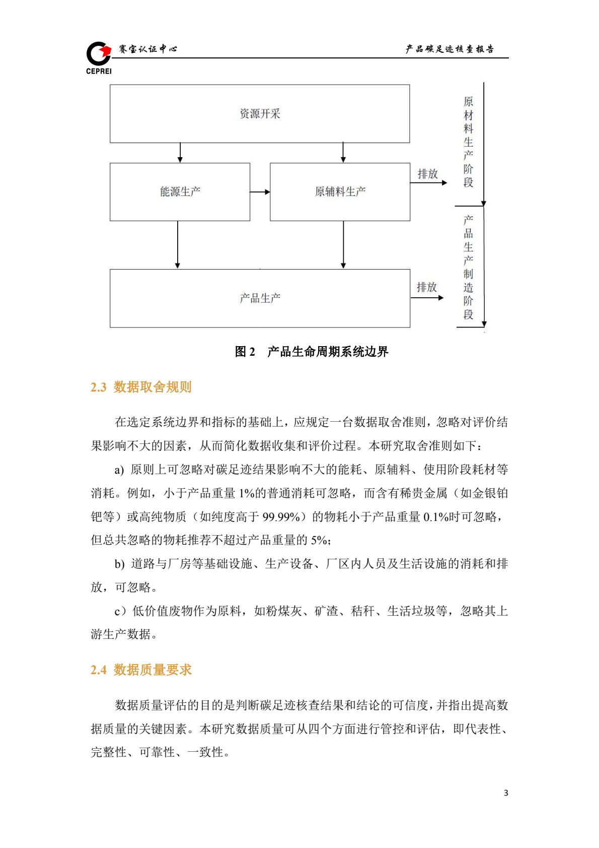 碳足迹核查报告-金年会app科技股份有限公司