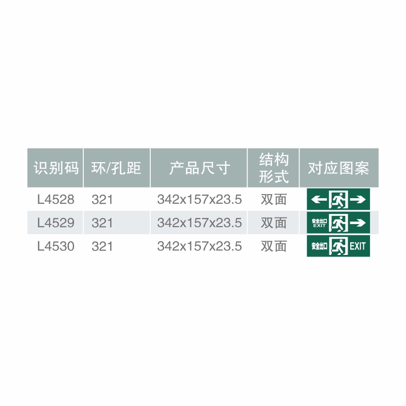 L4528.L4529.L4530-1