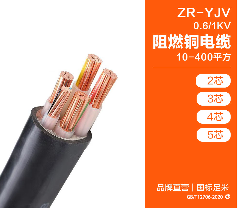 ZR-YJV