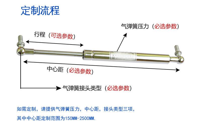 鋼筋扭力扳手的使用方法和注意事項(xiàng)