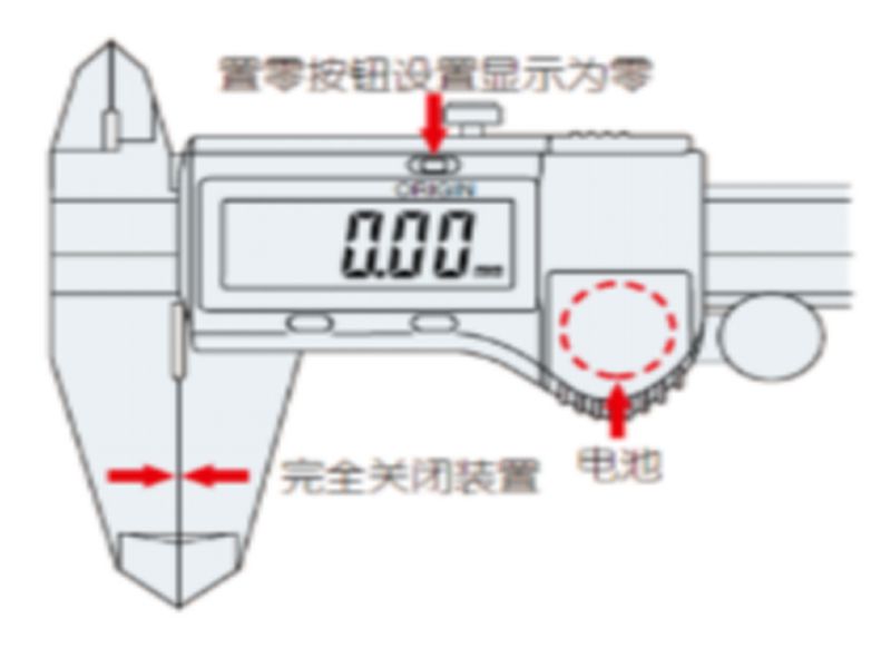 卡尺的使用注意事項(xiàng)