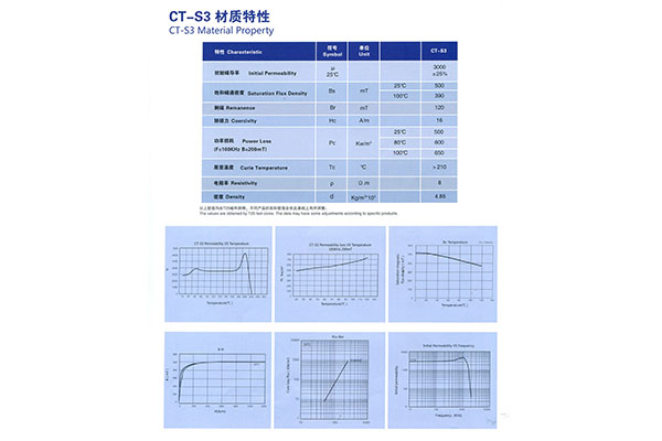 CT-S3 材質(zhì)特性