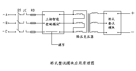 橋式整流模塊應(yīng)用