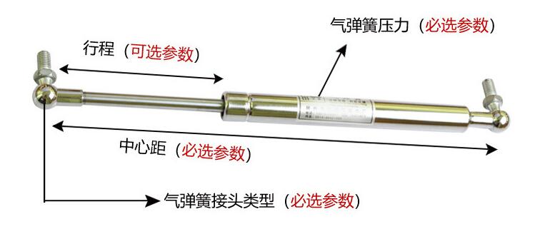石墨電極扭力扳手的最大扭力和使用注意詳情