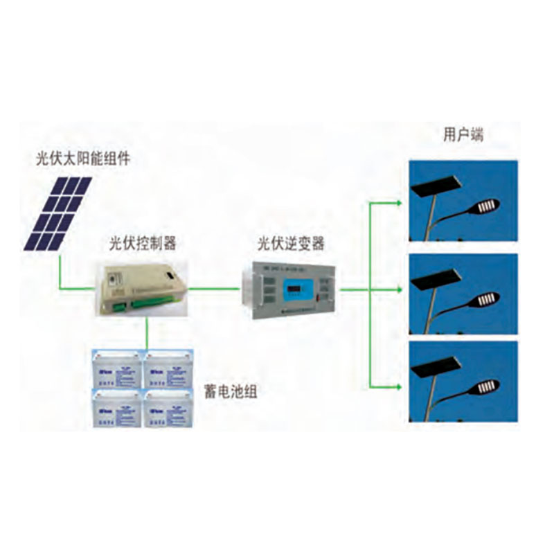 太陽能一體化路燈系統(tǒng)