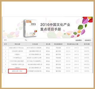 中國文化產(chǎn)業(yè)重點(diǎn)項目（《UP喵》）