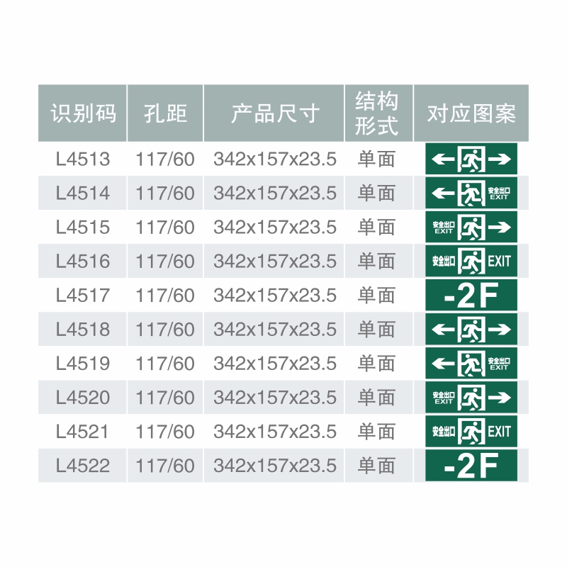 L4513.L4514.L4515.L4516.L4517.L4518.L4519.L4520.L4521.L4522-1