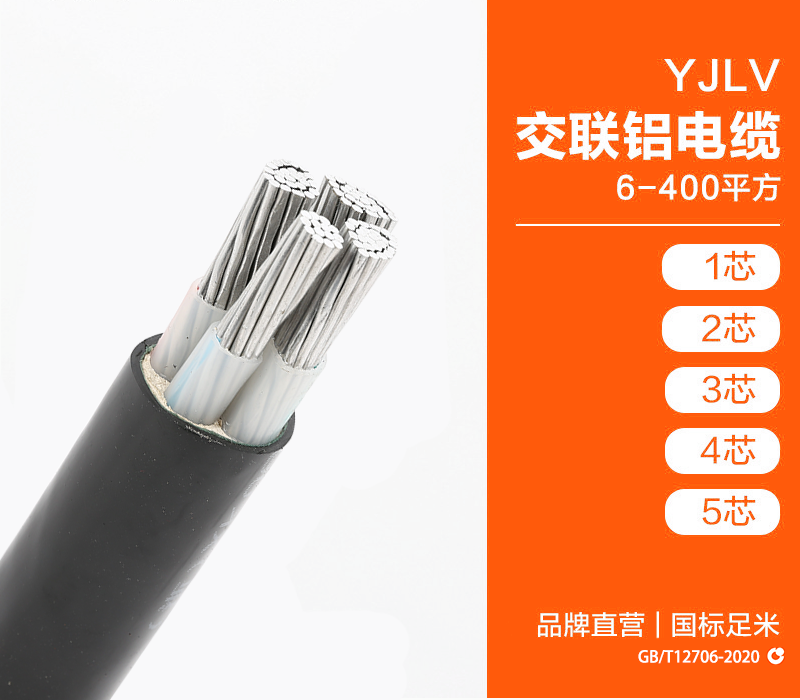 YJLV