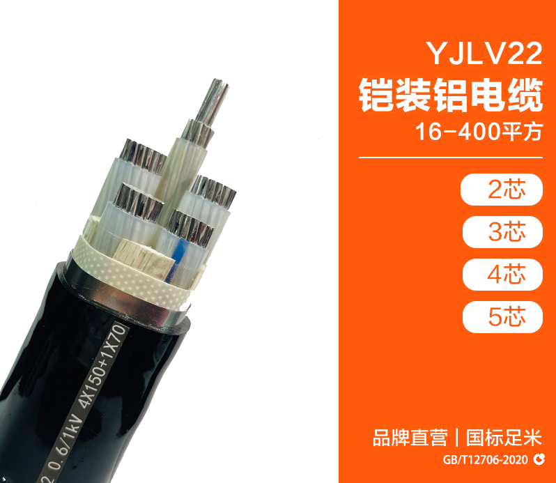YJLV22