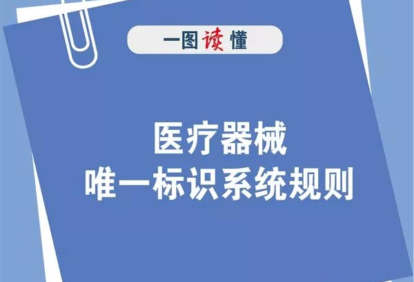 中國醫療器械 UDI 規則正式發布